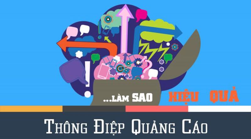 5 yếu tố cần có của một thông điệp quảng cáo